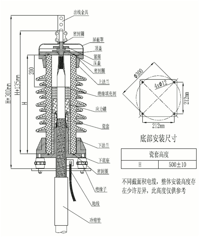 3044amź˲35kV׹նװͼ.gif
