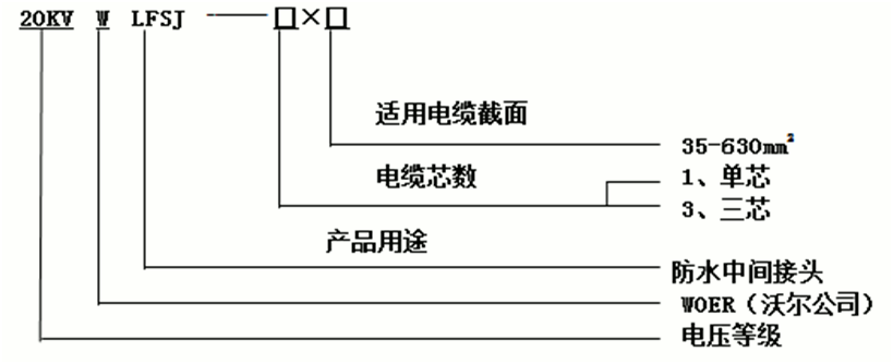 3044amź˲ķˮмͷѡ2.gif