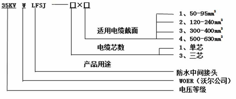 3044amź˲ķˮмͷѡ3.gif