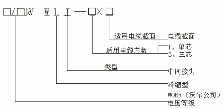 6-35kVмͷѡͱ.gif